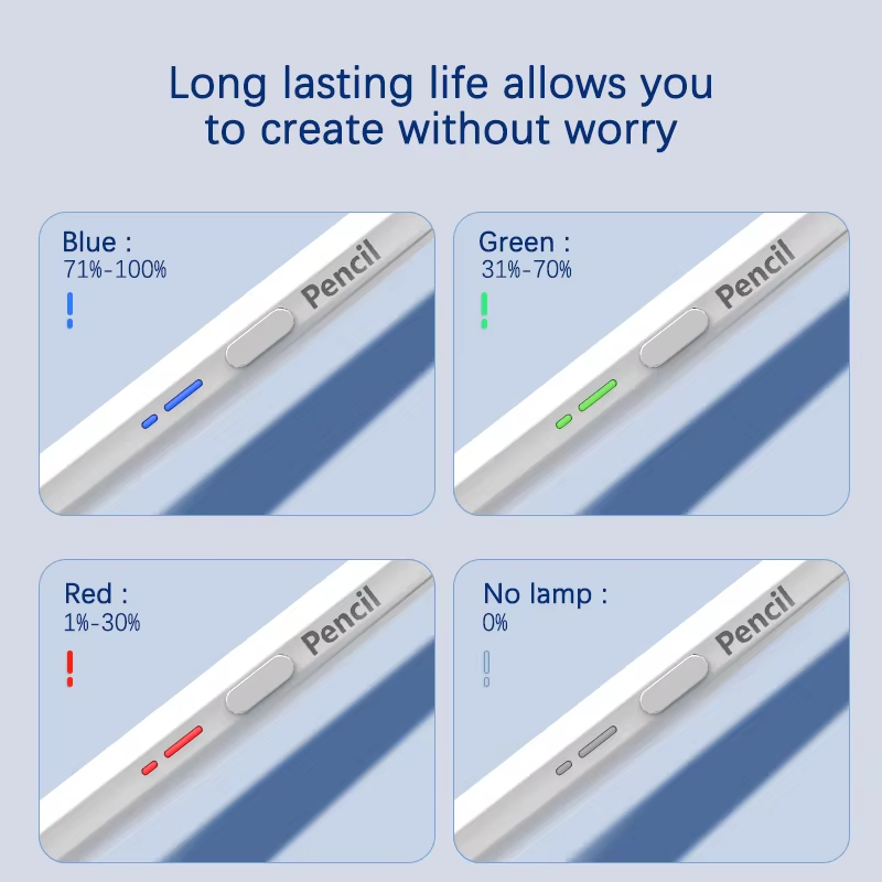 قلم ستايلس عالمي P+7 للأجهزة ا - مراجعة Drawing Tablet Pen Accessories وسعره