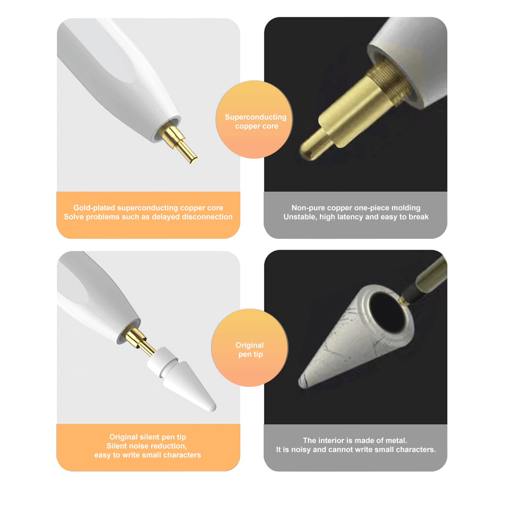 قلم لمس Caneta لجهاز Apple Pen - مراجعة Bluetooth Trackpad وسعره