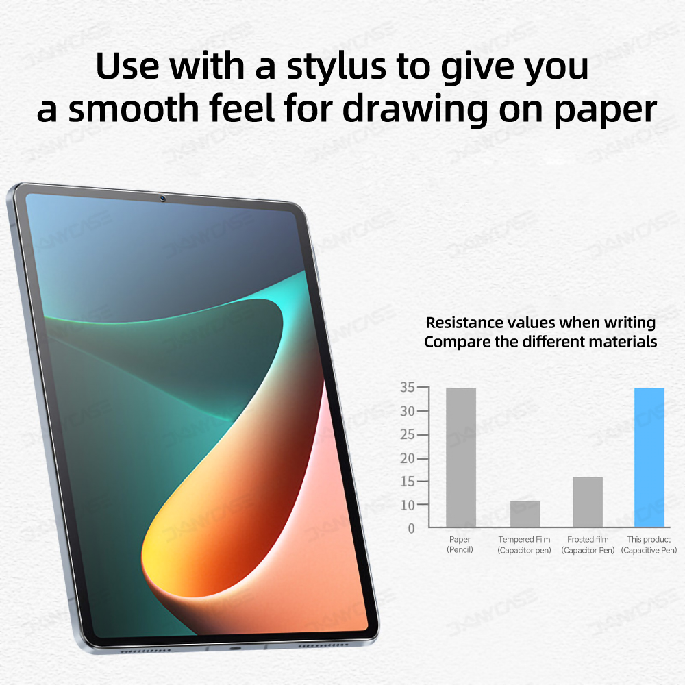 ورقة يشعر واقي للشاشة فيلم ل X - مراجعة Mi Tablet Accessories وسعره