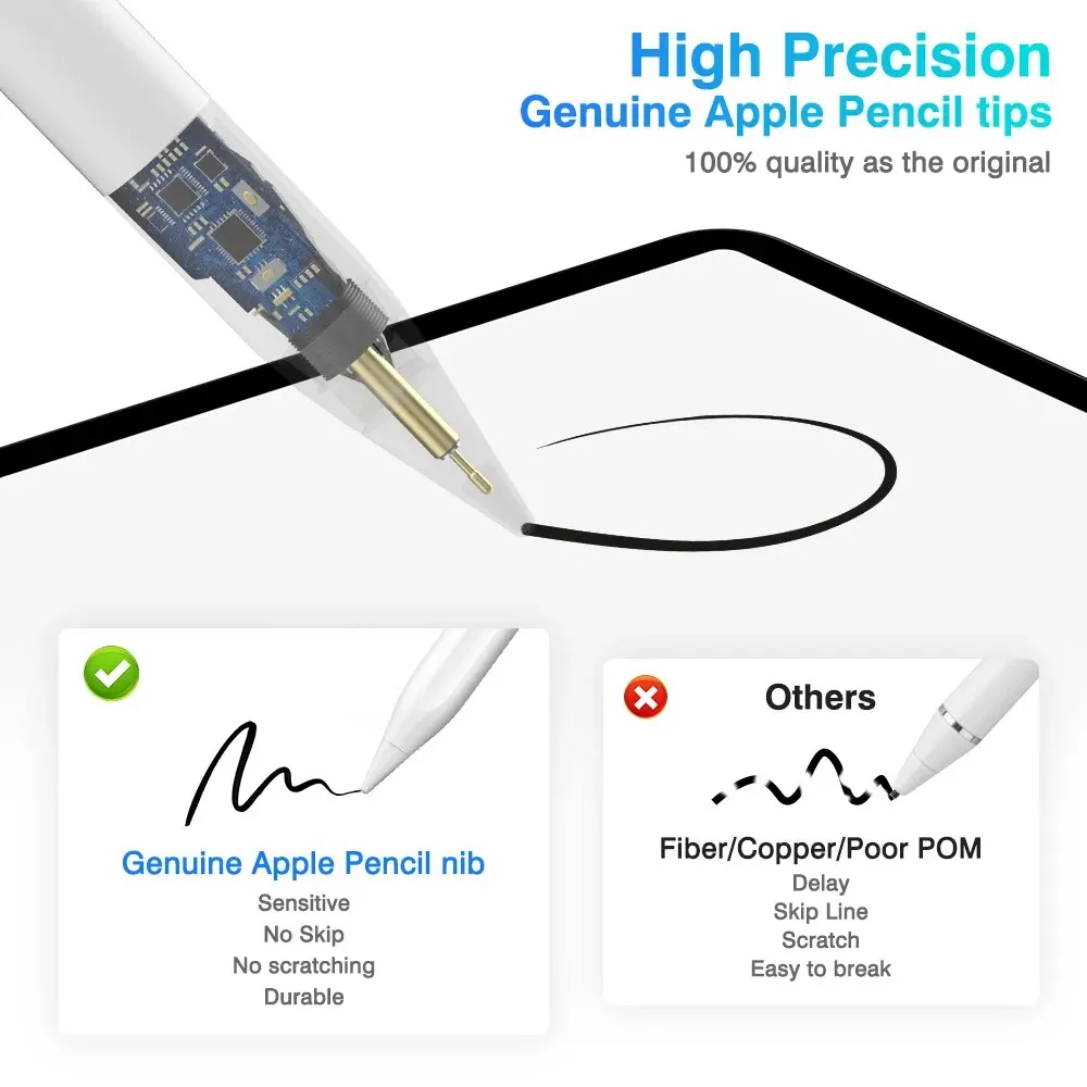 قلم أبل أصلي الجيل الثاني من أ - مراجعة Pen Tablet Accessories وسعره