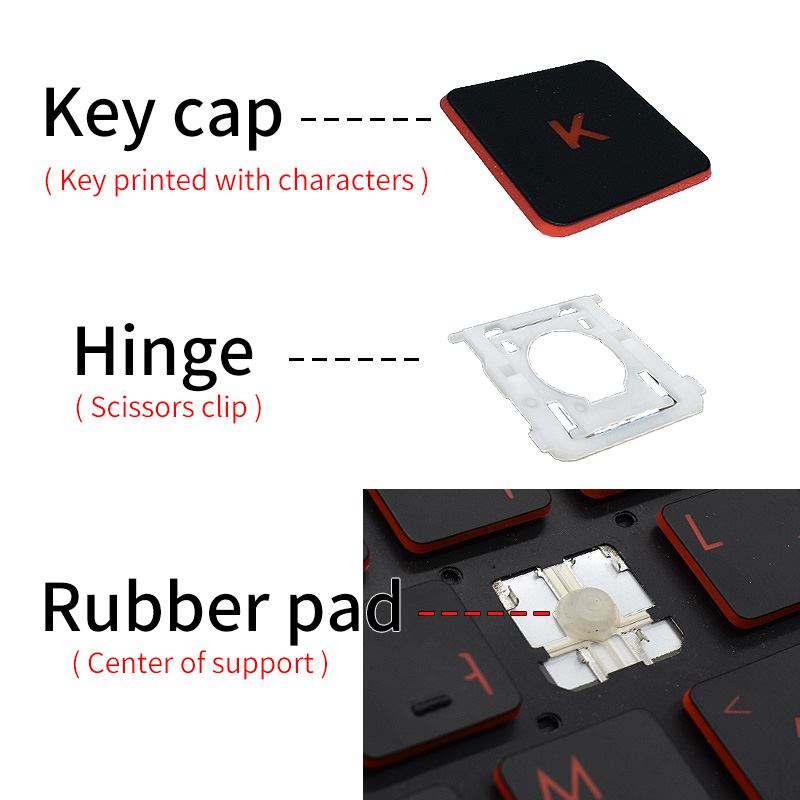 غطاء مفتاح كيكاب بديل ، مشبك م - مراجعة Hp Tablet Accessories وسعره